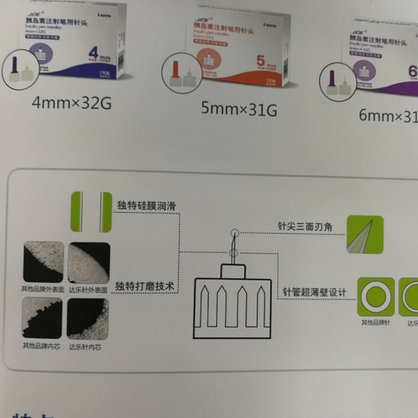 胰岛素注射笔用针头