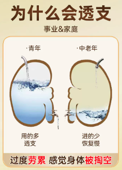 八宝茶 袋泡茶 八宝茶五宝人参枸杞非男肾补精强肾养生十宝茶包图2